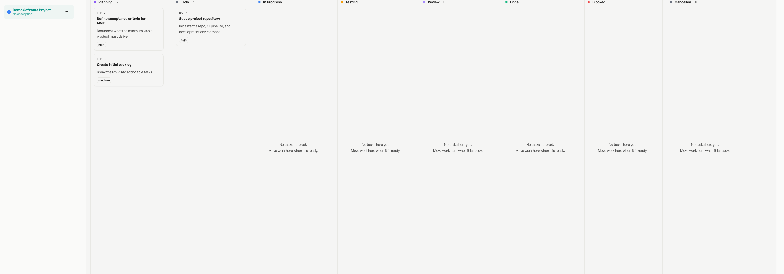 A Software project board with eight lanes: Planning, Todo, In Progress, Testing, Review, Done, Blocked, and Cancelled. Tasks move from left to right as work progresses.