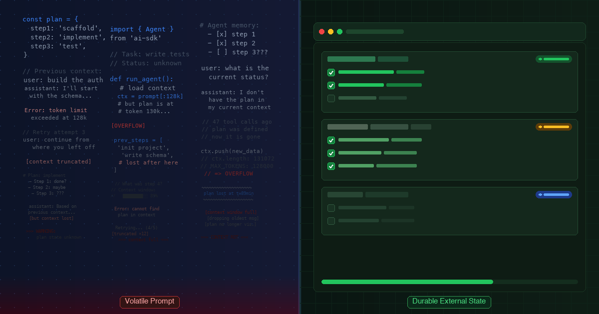 Why AI Coding Agents Lose the Plan - and Why It's a Memory Problem, Not an Intelligence Problem