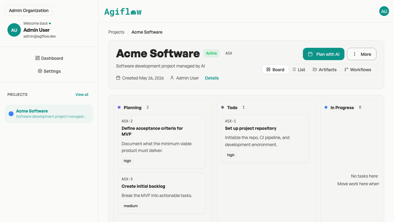 Screenshot of Agiflow's project board showing columns for Planning, Todo, In Progress, Testing, Review, Done, Blocked, and Cancelled